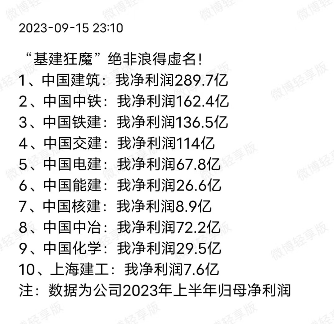 百蓝志（2023-09-18）[117P+5V]
